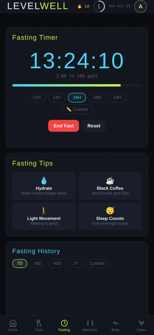 Levelwell fasting timer