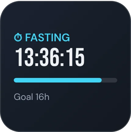 Fasting widget: 13 hours 36 minutes of a 16 hour goal