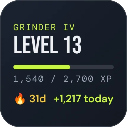 Level widget: Level 13, Grinder IV